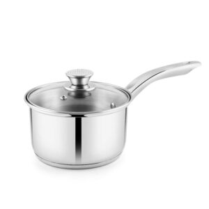 Saucepan Capsulated