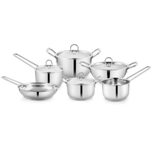 Cookware Sets